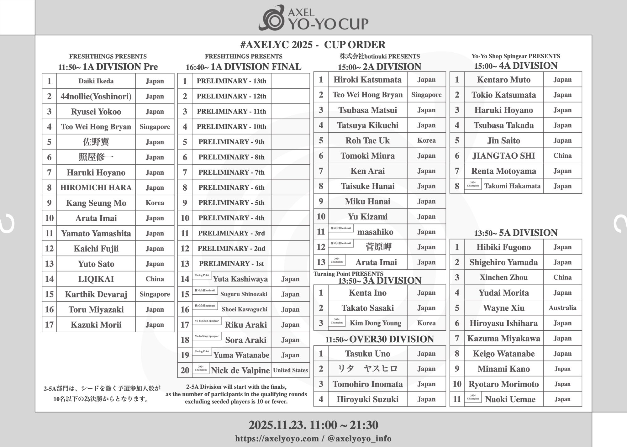 #AXELYC 2025 演技順発表！Order Seat announced!